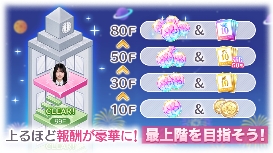 TOP OF THE STAGE TIPS 2